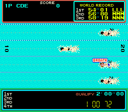ハイパーオリンピック'84-水泳